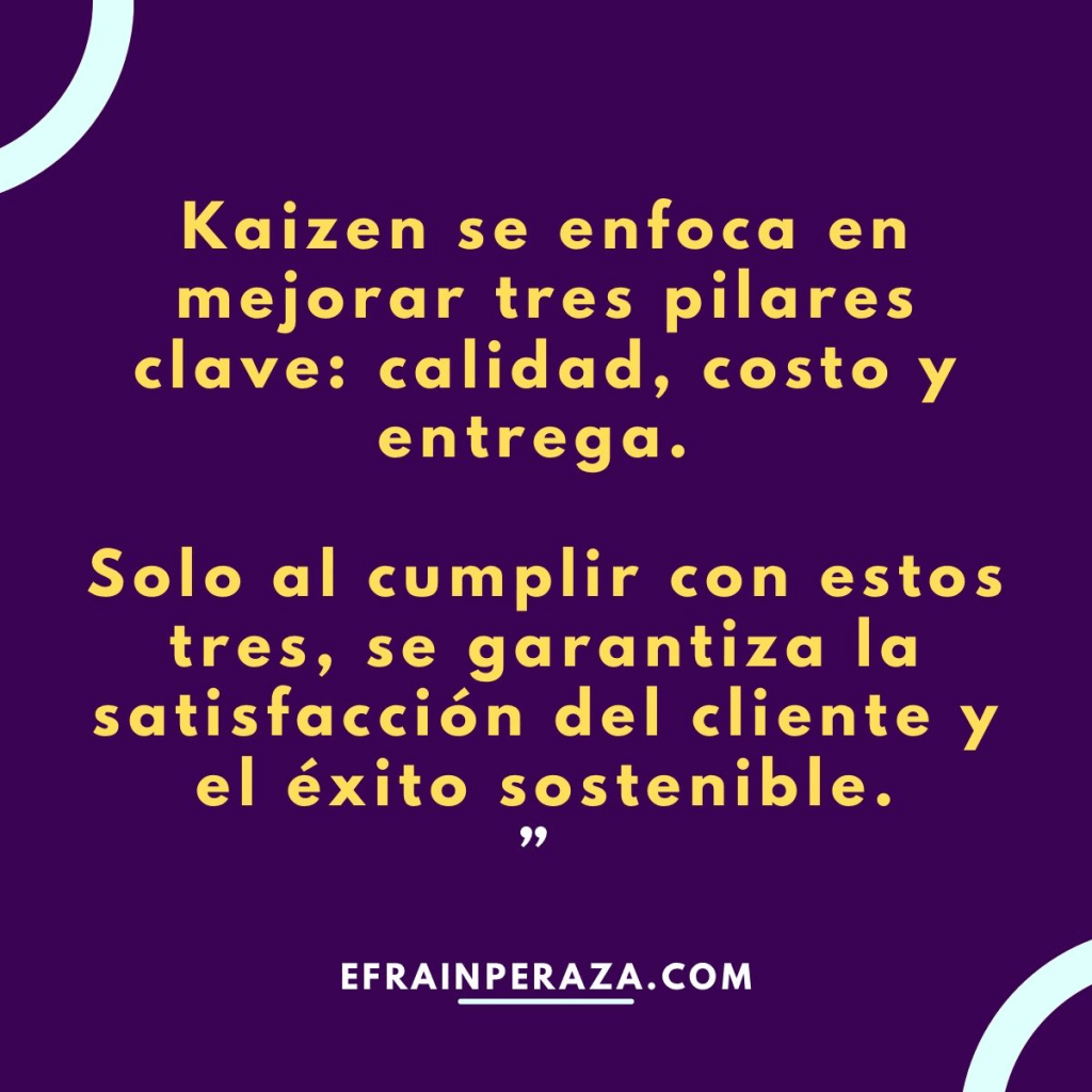 ¿Sabes cuál es el verdadero objetivo de la estrategia&nbsp;Kaizen?